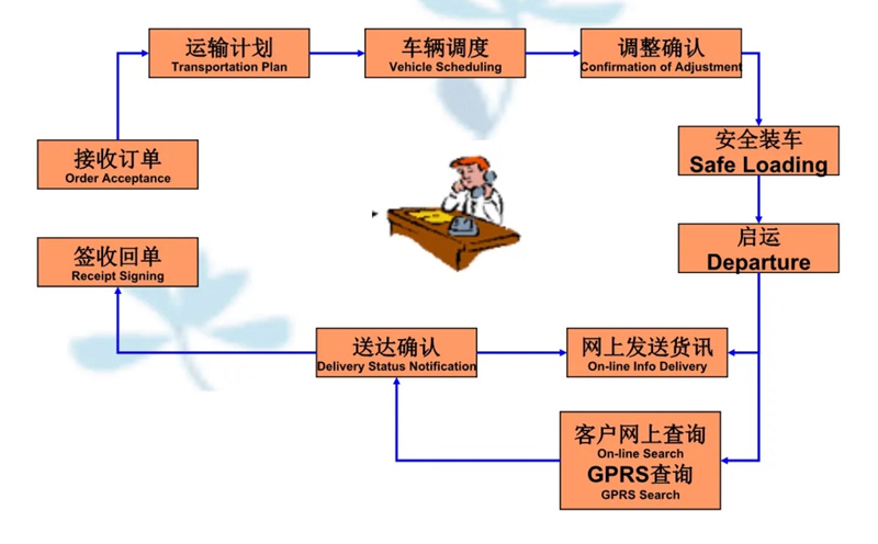 苏州到龙南搬家公司-苏州到龙南长途搬家公司